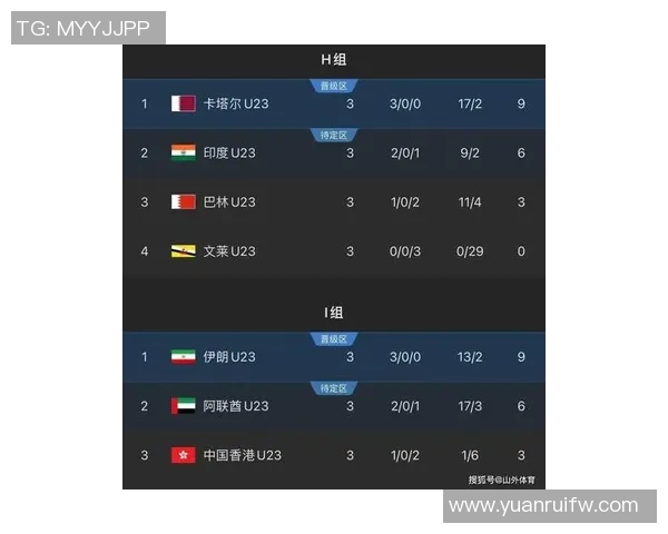 2019年世预赛泰国对阵越南的精彩比赛结果与分析